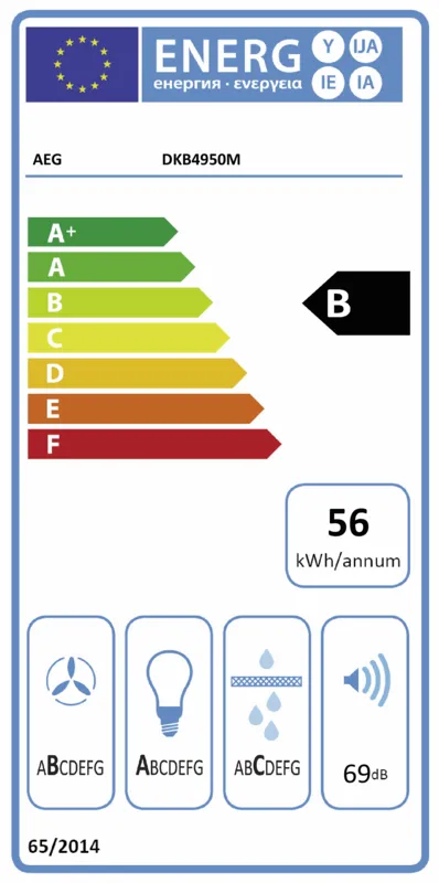 AEG DKB4950M energielabel