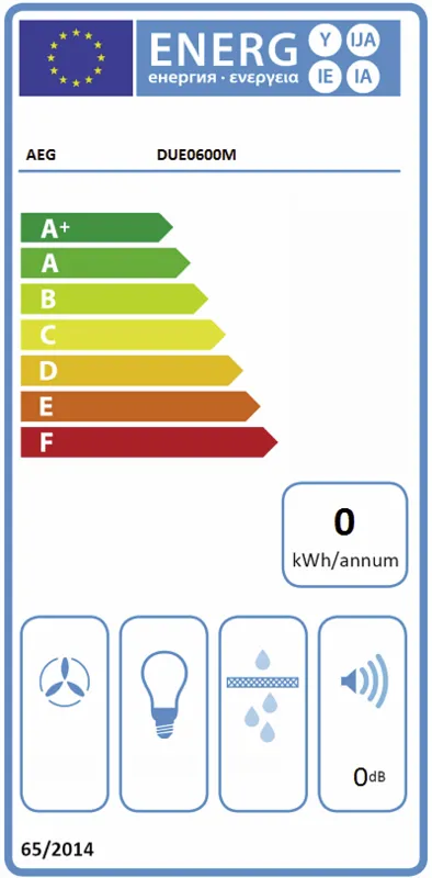 AEG DUE0600M energielabel