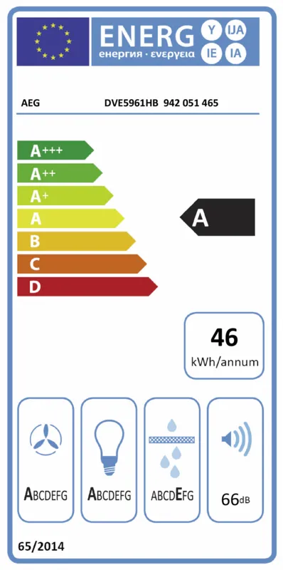 AEG DVE5961HB energielabel