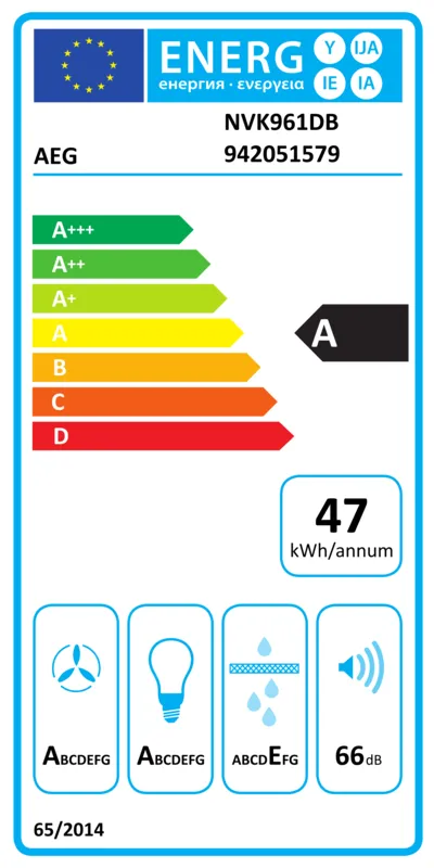 AEG NVK961DB energielabel