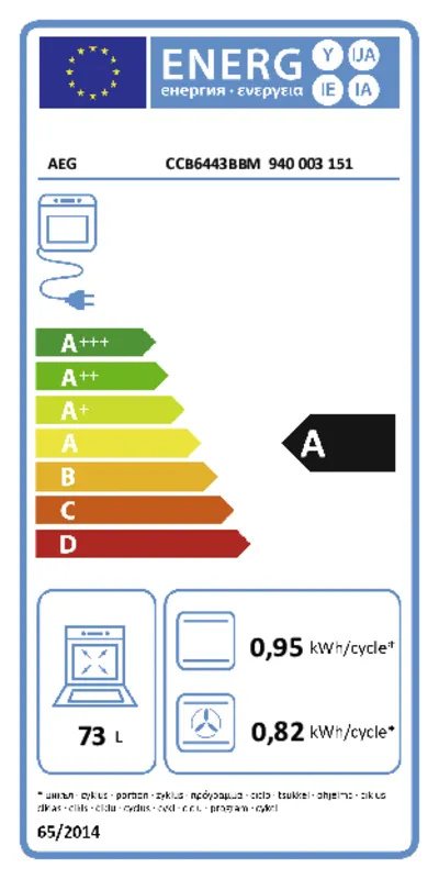 AEG CCB6443BBM energielabel