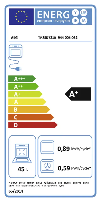 AEG TP8SK721B energielabel
