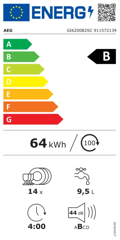 AEG GI6200B2SC energielabel
