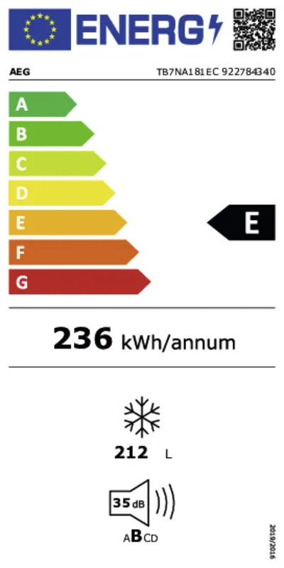 AEG TB7NA181EC energielabel