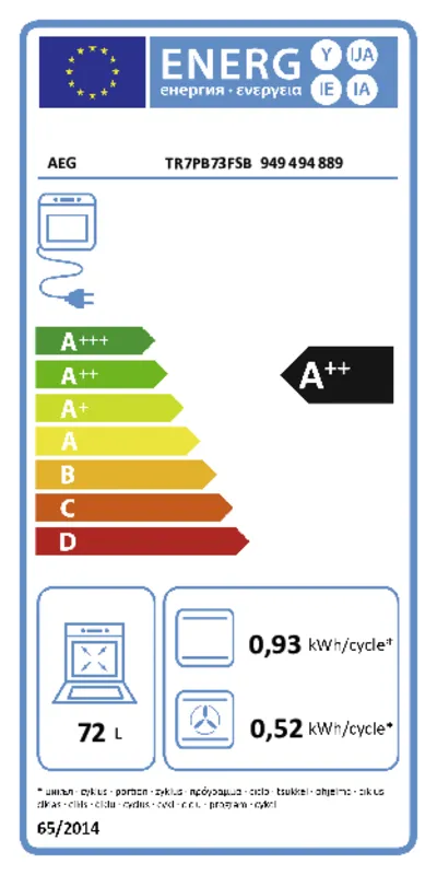 AEG TR7PB73FSB energielabel