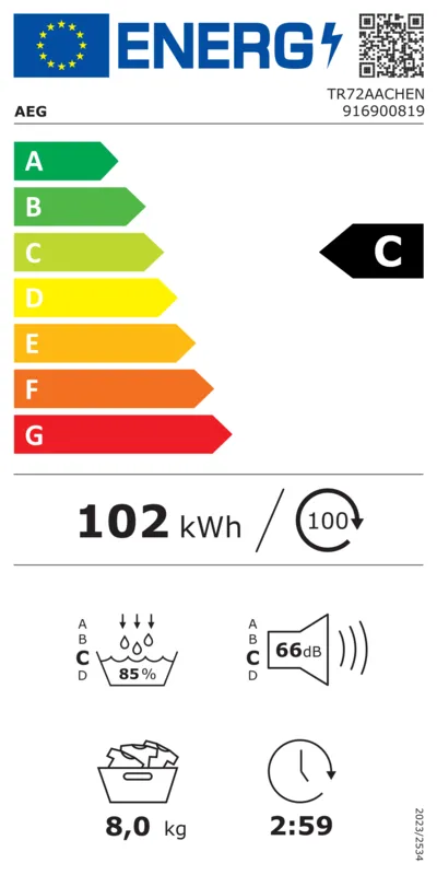 AEG TR72AACHEN energielabel