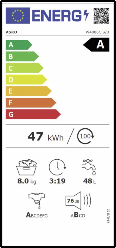Asko W4086C.S/3 energielabel