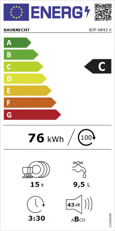 Bauknecht B7F HP43 X energielabel