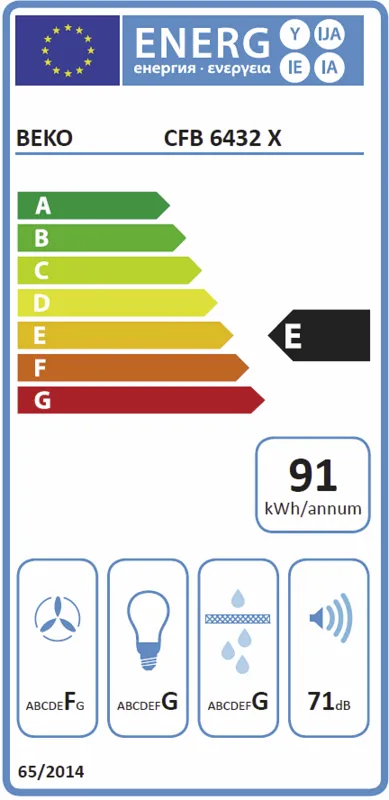 Beko CFB 6432 X energielabel