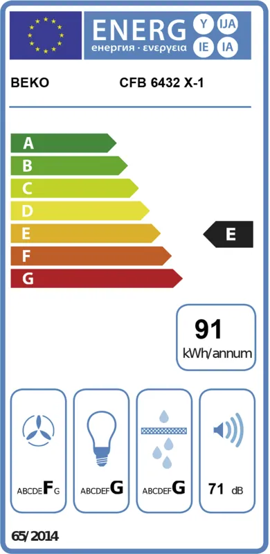 Beko CFB 6432 XG energielabel