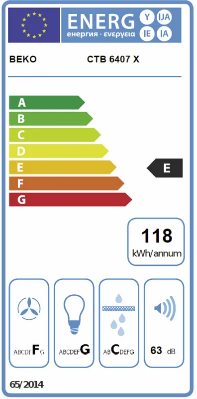 Beko CTB 6407 X energielabel