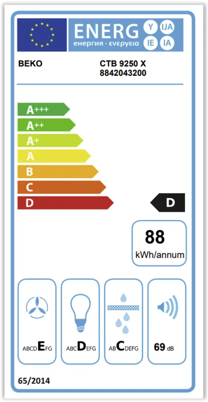Beko CTB9250X energielabel