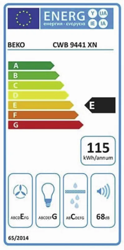 Beko CWB 9441 XN energielabel