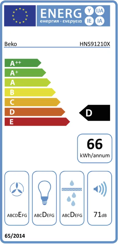 Beko HNS91210X energielabel