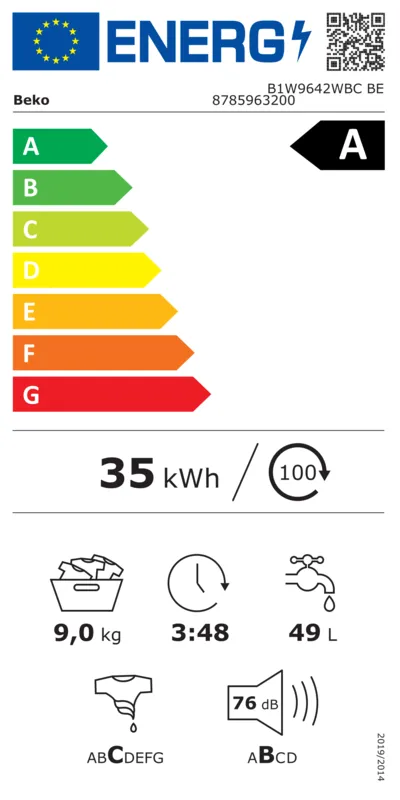 Beko B1W9642WBC BE energielabel