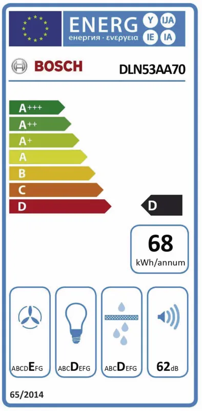 Bosch DLN53AA70 energielabel