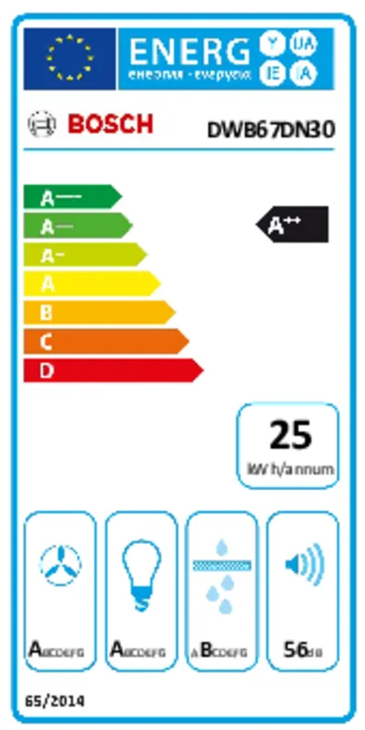 Bosch DWB67DN30 energielabel