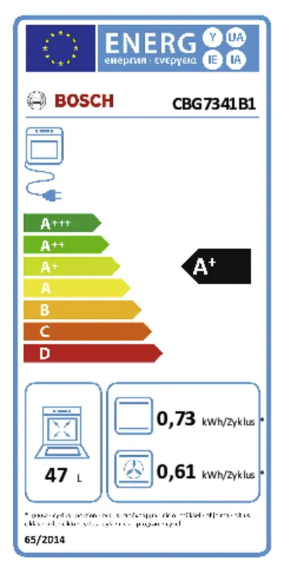 Bosch CBG7341B1 energielabel
