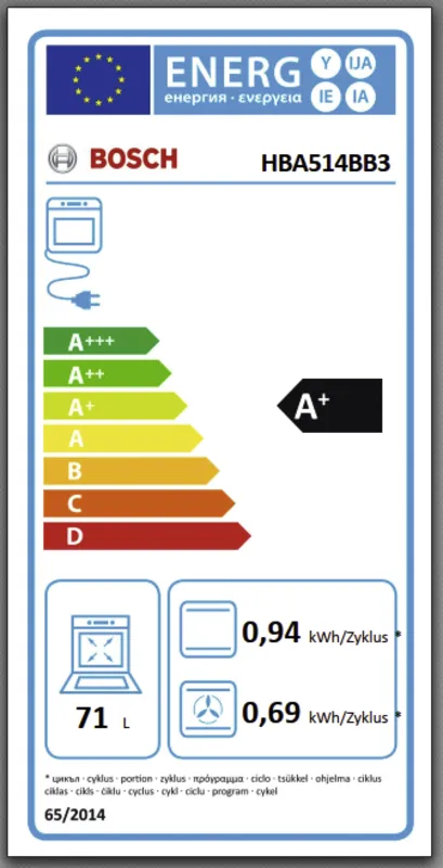 Bosch HBA514BB3 energielabel