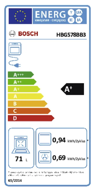 Bosch HBG578BB3 energielabel