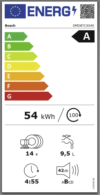 Bosch SMD8TCX04E energielabel