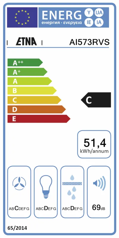 Etna AI573RVS energielabel