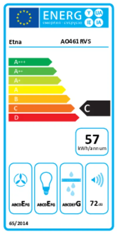 Etna AO461RVS energielabel