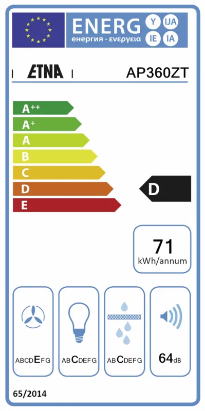 Etna AP360ZT energielabel