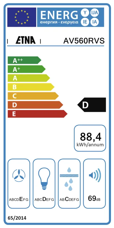 Etna AV560RVS energielabel