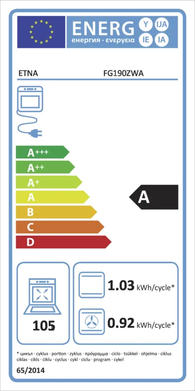 Etna FG190ZWA energielabel