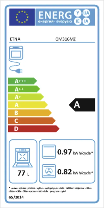 Etna OM316MZ energielabel