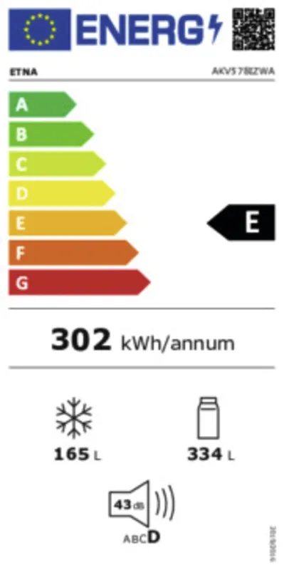 Etna AKV578IZWA energielabel