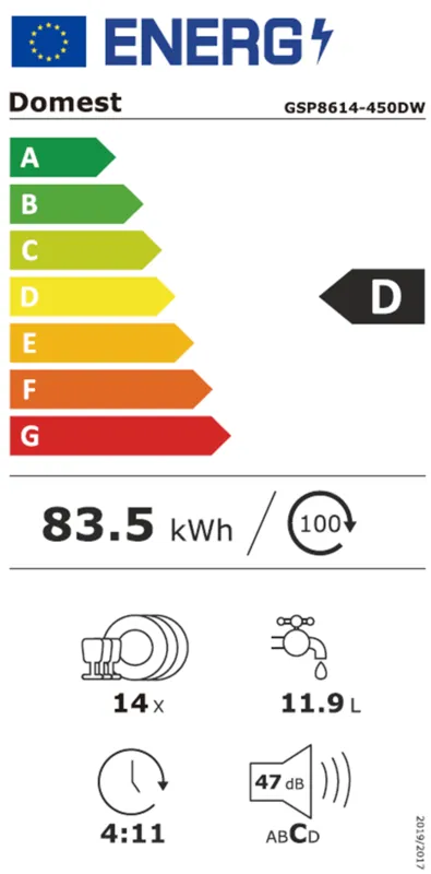 Exquisit GSP8614-450DW energielabel