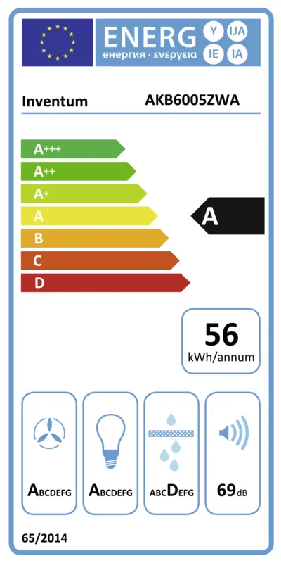 Inventum AKB6005ZWA energielabel