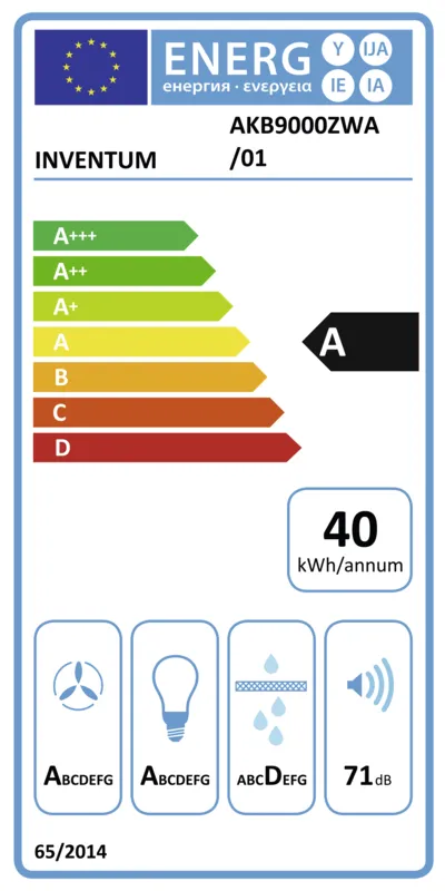 Inventum AKB9000ZWA energielabel