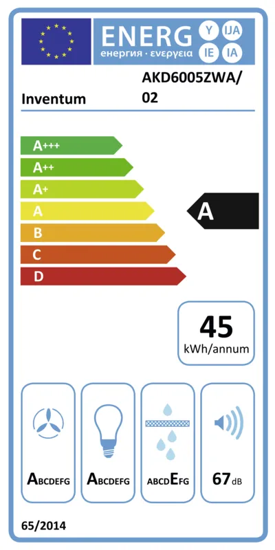 Inventum AKD6005ZWA energielabel
