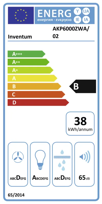 Inventum AKP6000ZWA energielabel