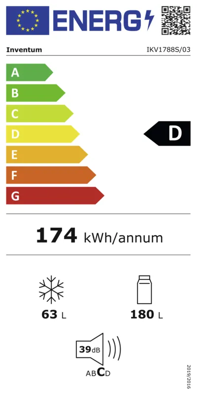 Inventum IKV1788S energielabel