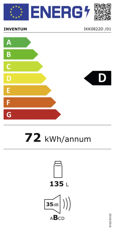 Inventum IKK0822D energielabel