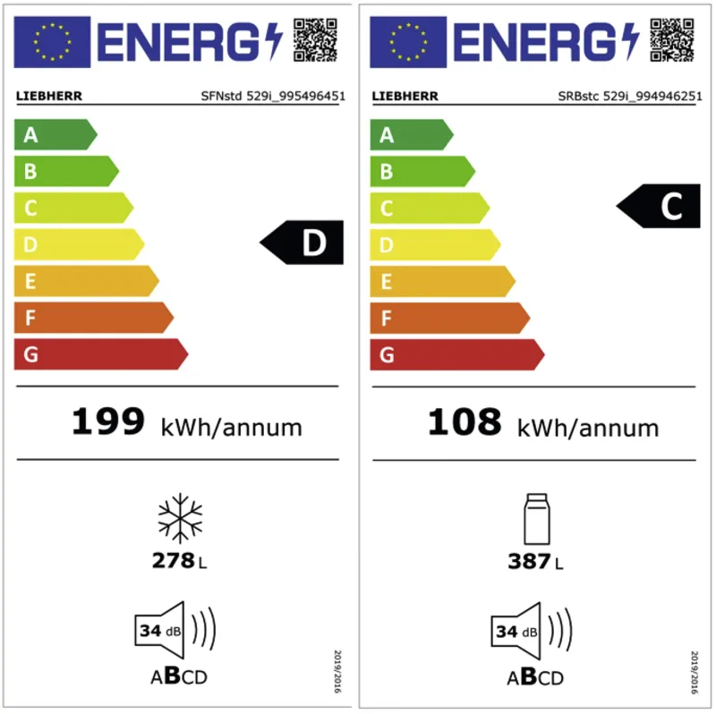 Liebherr XRFst 5295-22 (SFNstd 529i-22+SRBstc 529i-22) energielabel