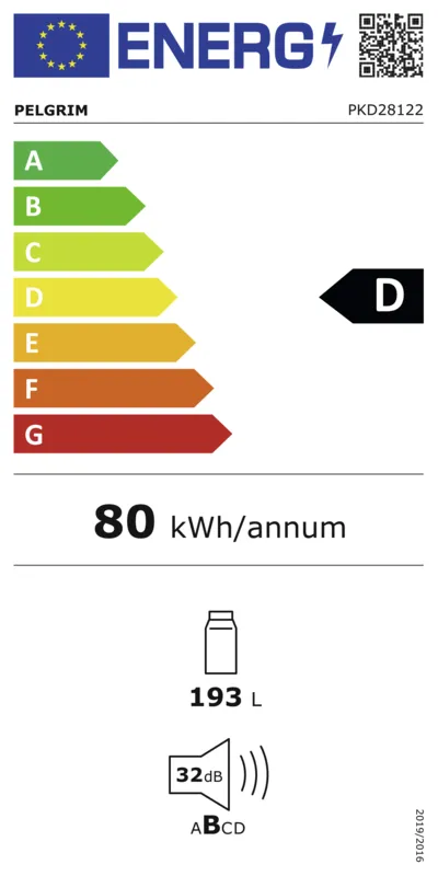 Pelgrim PKD28122 energielabel