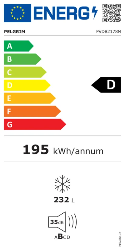 Pelgrim PVD82178N energielabel