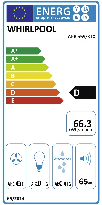 Whirlpool AKR 559/3 IX energielabel