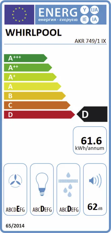 Whirlpool AKR 749/1 IX energielabel