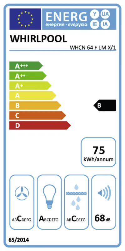 Whirlpool WHCN 64 F LM X/1 energielabel