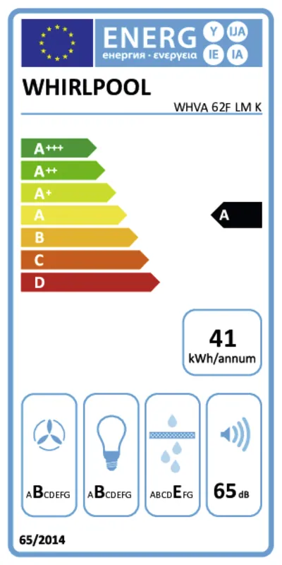 Whirlpool WHVA 62F LM K energielabel