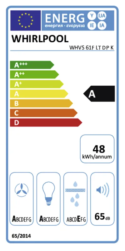 Whirlpool WHVS 61F LT DP K energielabel