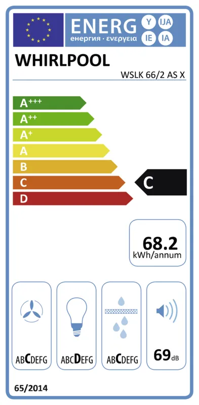 Whirlpool WSLK 66/2 AS X energielabel