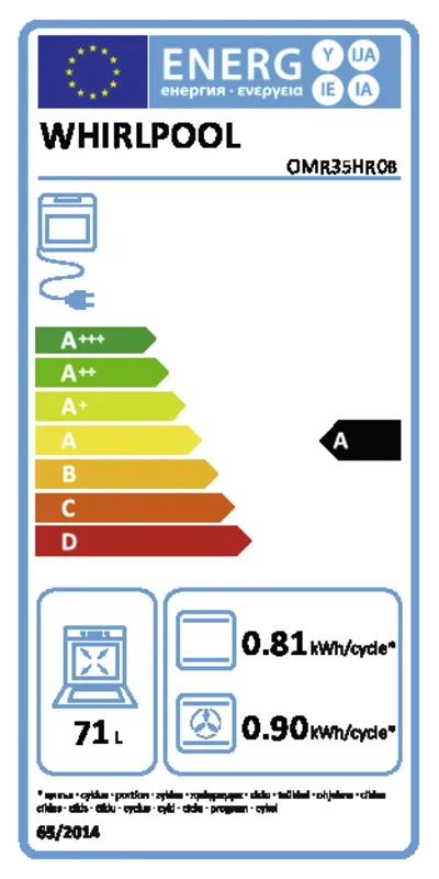 Whirlpool OMR35HR0B energielabel