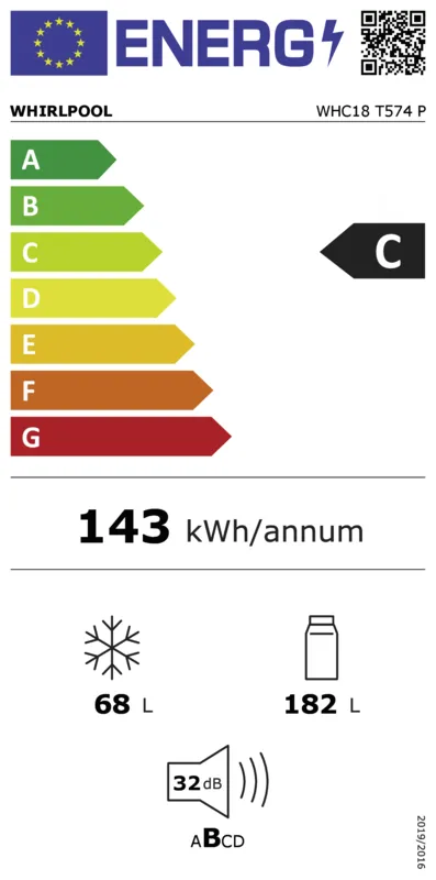 Whirlpool WHC18 T574 P energielabel